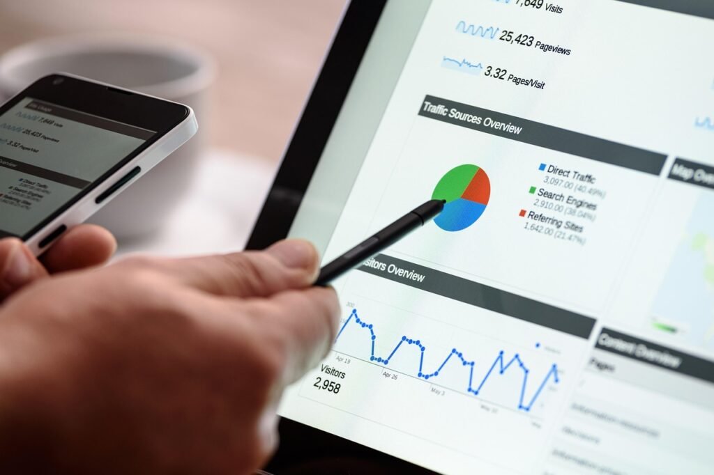 digitaalinen markkinointi, seo, google, emarketing, sem, serp, liiketoiminta, tietotekniikan, tietokoneet, verkkosivut, kaavi